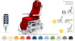 "NEW RELAX VARIO FREE PLUS" ARMCHAIR, ELECTRICAL HEIGHT AND BACKREST/LEG REST ADJUSTMENTS