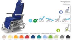 "NEW RELAX VARIO" ARMCHAIR, HYDRAULIC ADJ. HEIGHT, INDEPENDENT SECTIONS (GAS), 15° TRENDELENBURG