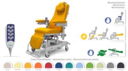 BLOOD DONOR ARMCHAIR "NEW VARIO",ELECTRIC HEIGHT ADJ, SECTIONS INDEPENDENT ELECTRIC ADJ,TREND BY GAS